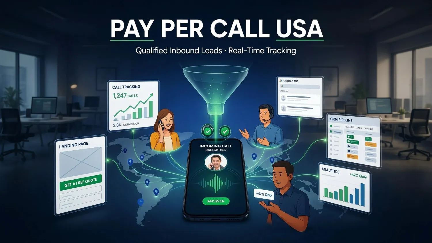 Pay Per Call Affiliate