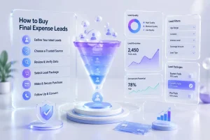 Buy Final Expense Leads